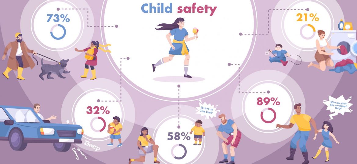 Child Safety Infographic Set